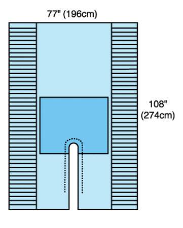 Drape Split Sheet 77 W X 108 L Inch Sterile Pack Orthopedic Convertors (1/EA 10/CS) by Cardinal  ID 29436
